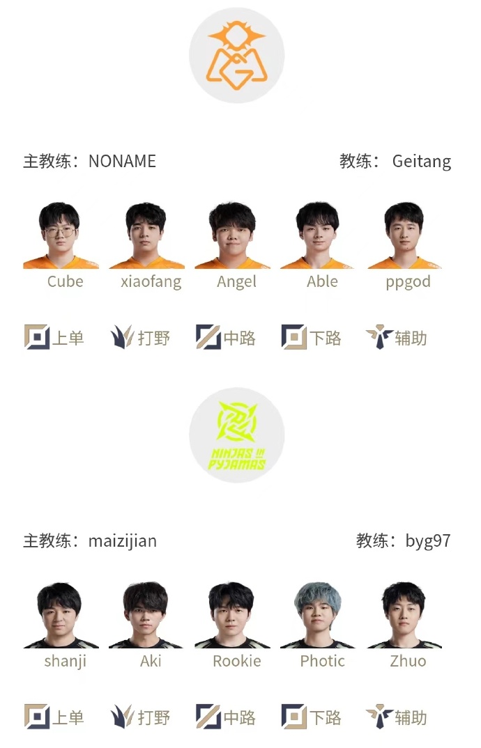 明日首发名单:Rookie对阵Angel 尺帝对决GALA xiaohu面旧主交手汤圆