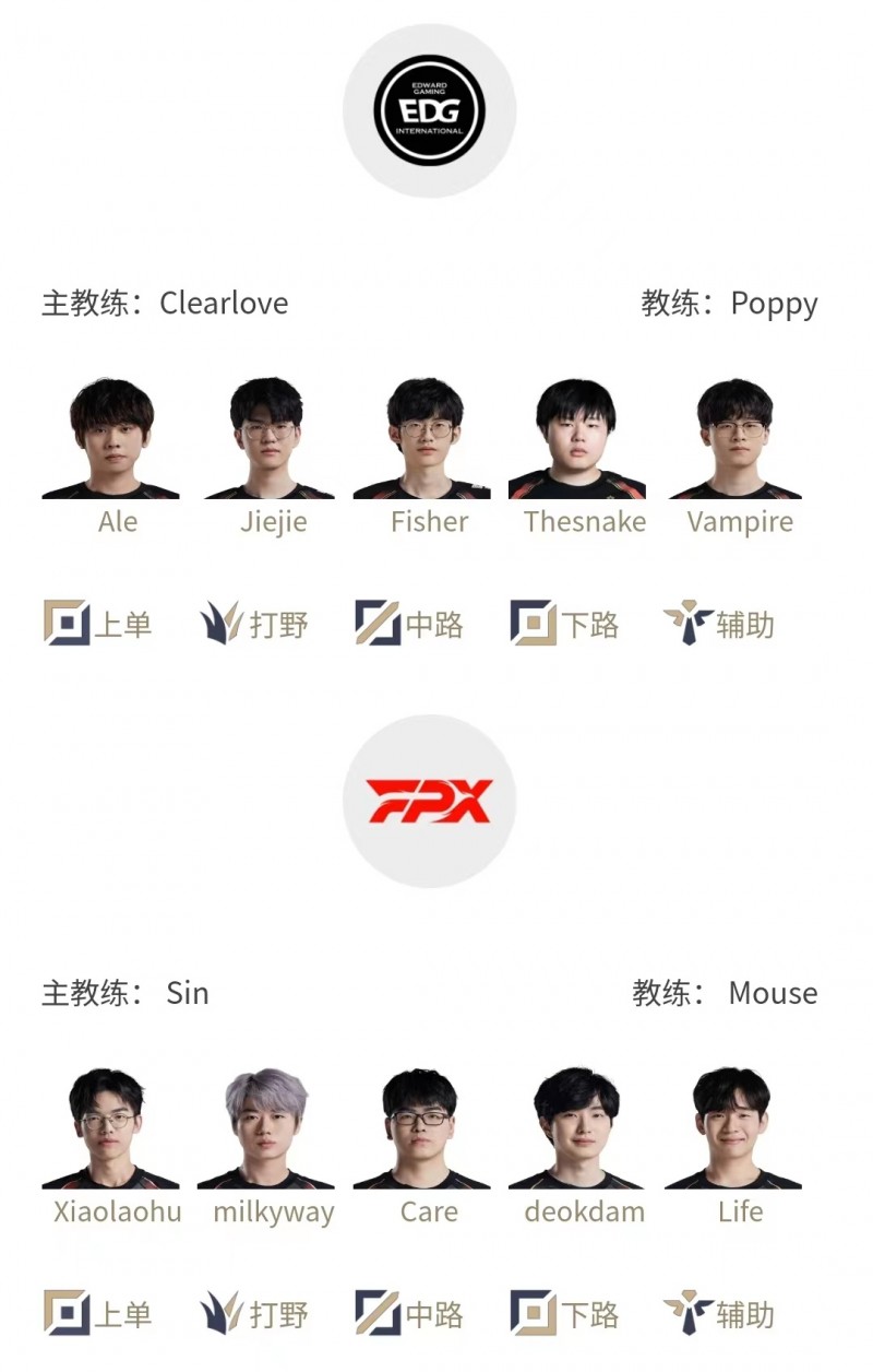 LPL明日首发名单:Ale首发登场对战FPX!Scout再度迎战Knight