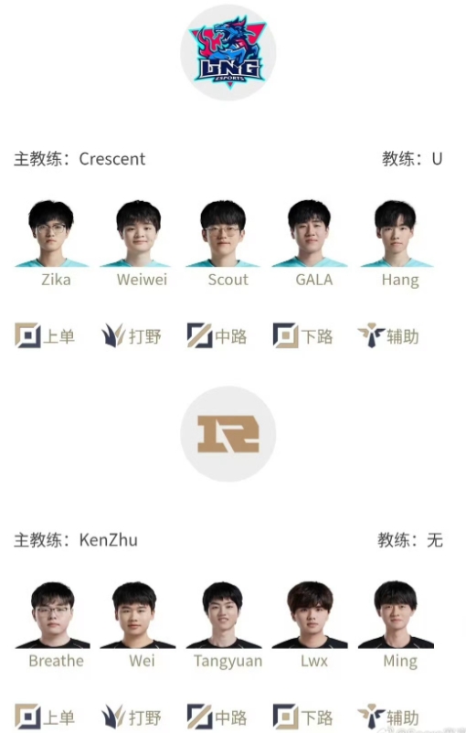 LPL明日首发名单:Lwx直面GALA LNG能否完成绝地翻盘?