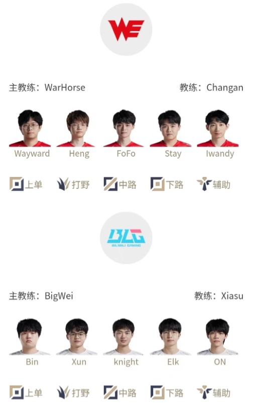 LPL明日首发名单：WEvsBLG强强对话 TES遇LGD