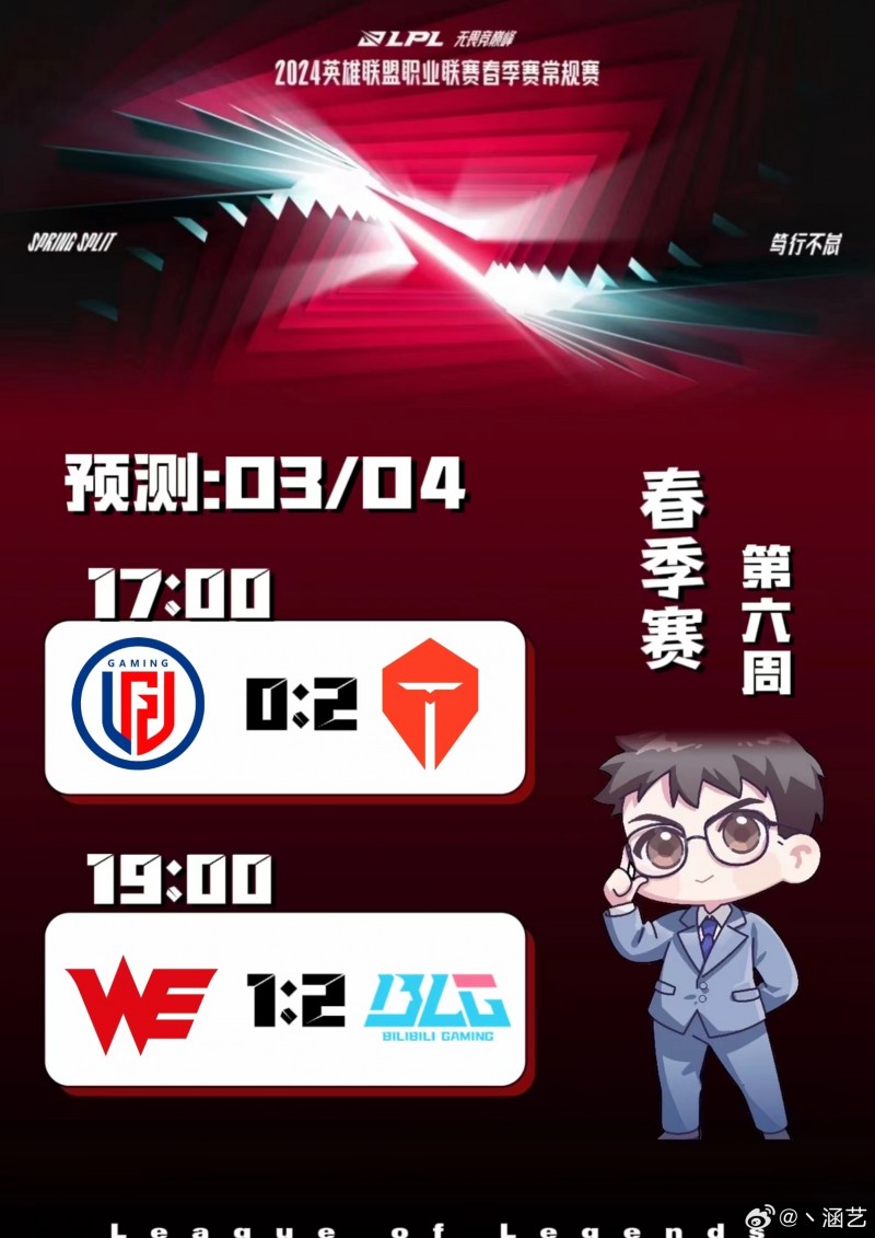 涵艺明日赛果预测:TES 2-0 LGD!BLG 2-1 WE!