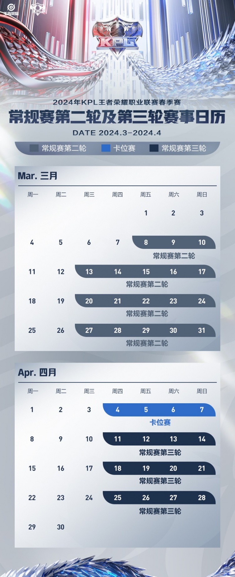 KPL春季带第二轮赛程公布:4月4日-4月7日进入卡位赛时间