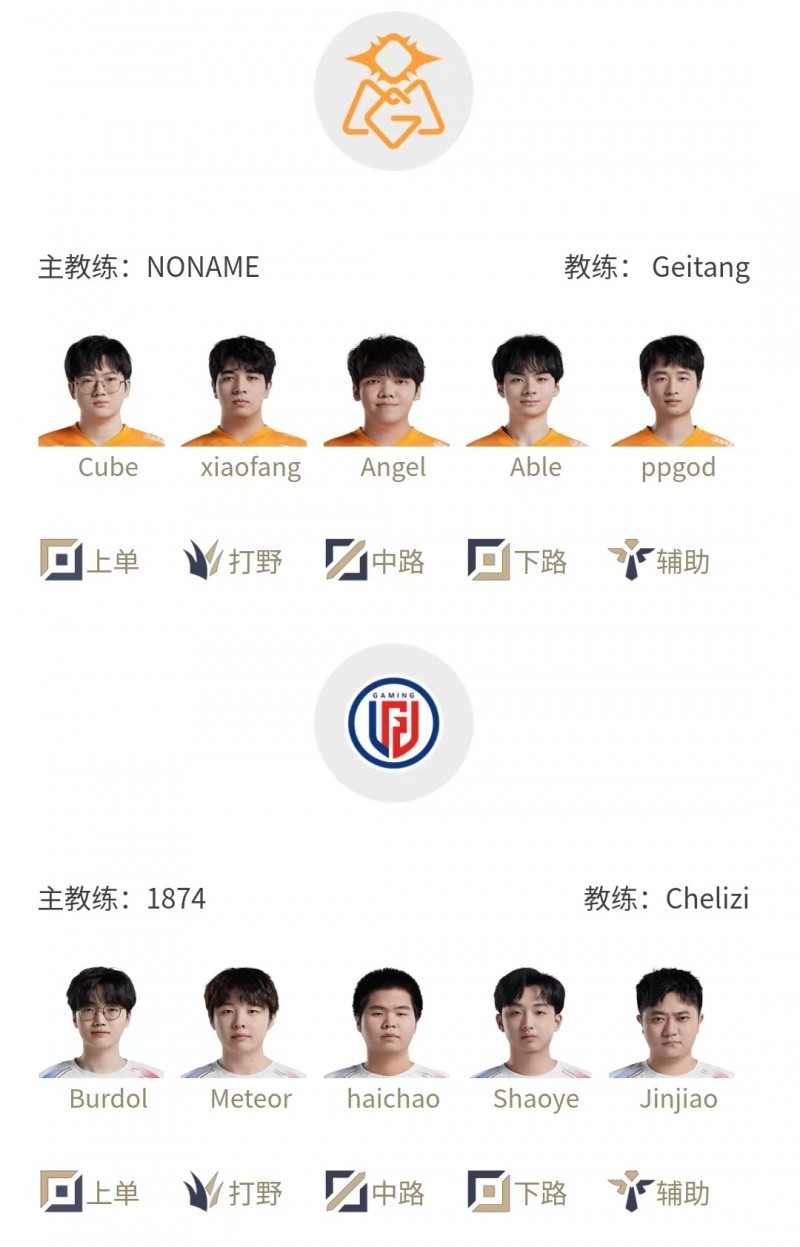 LPL明日首发:haichao中路迎战Angel,Milkyway野区较量Kanavi