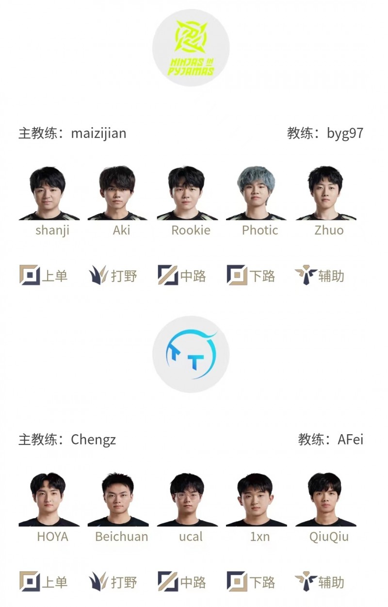 LPL明日首发:Bsyy被斩杀!LNG换上教练U带队迎战iG