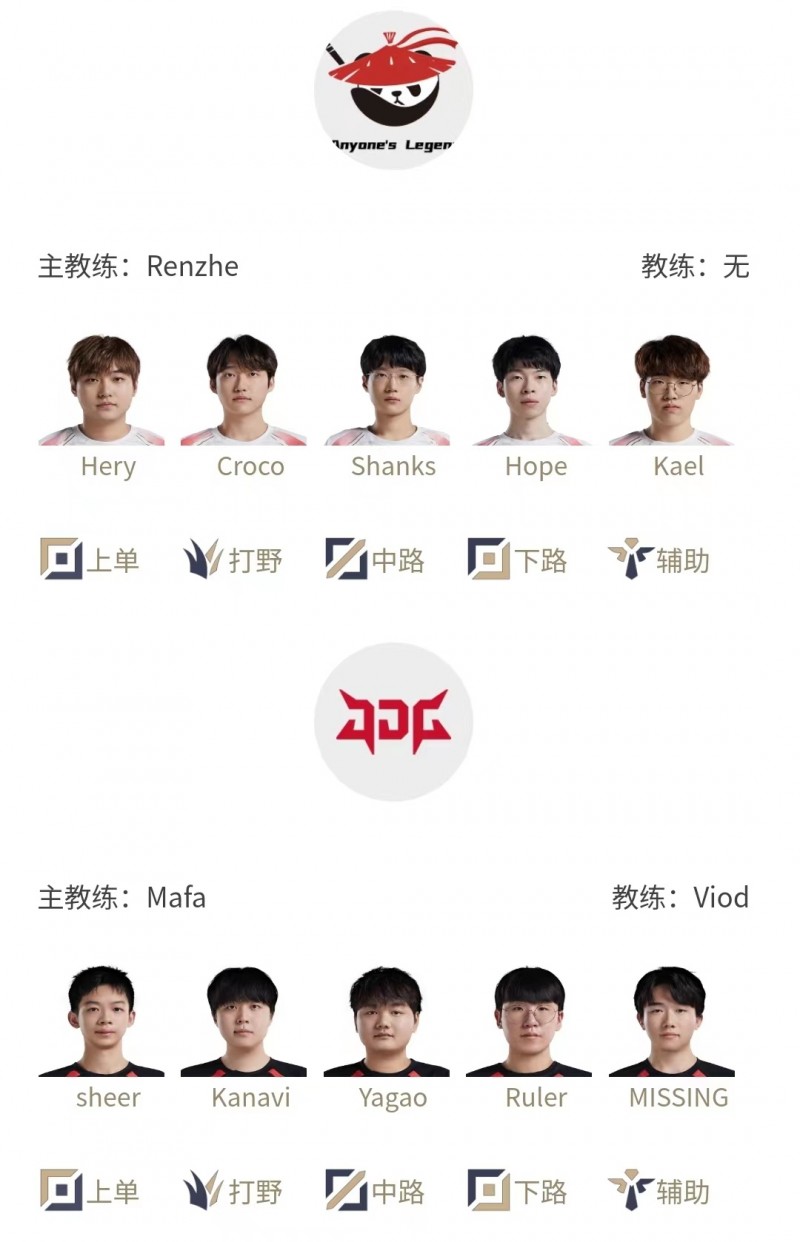 LPL明日首发:Sheer首发迎战Hery,“恩怨局”Fisher首发交手Scout