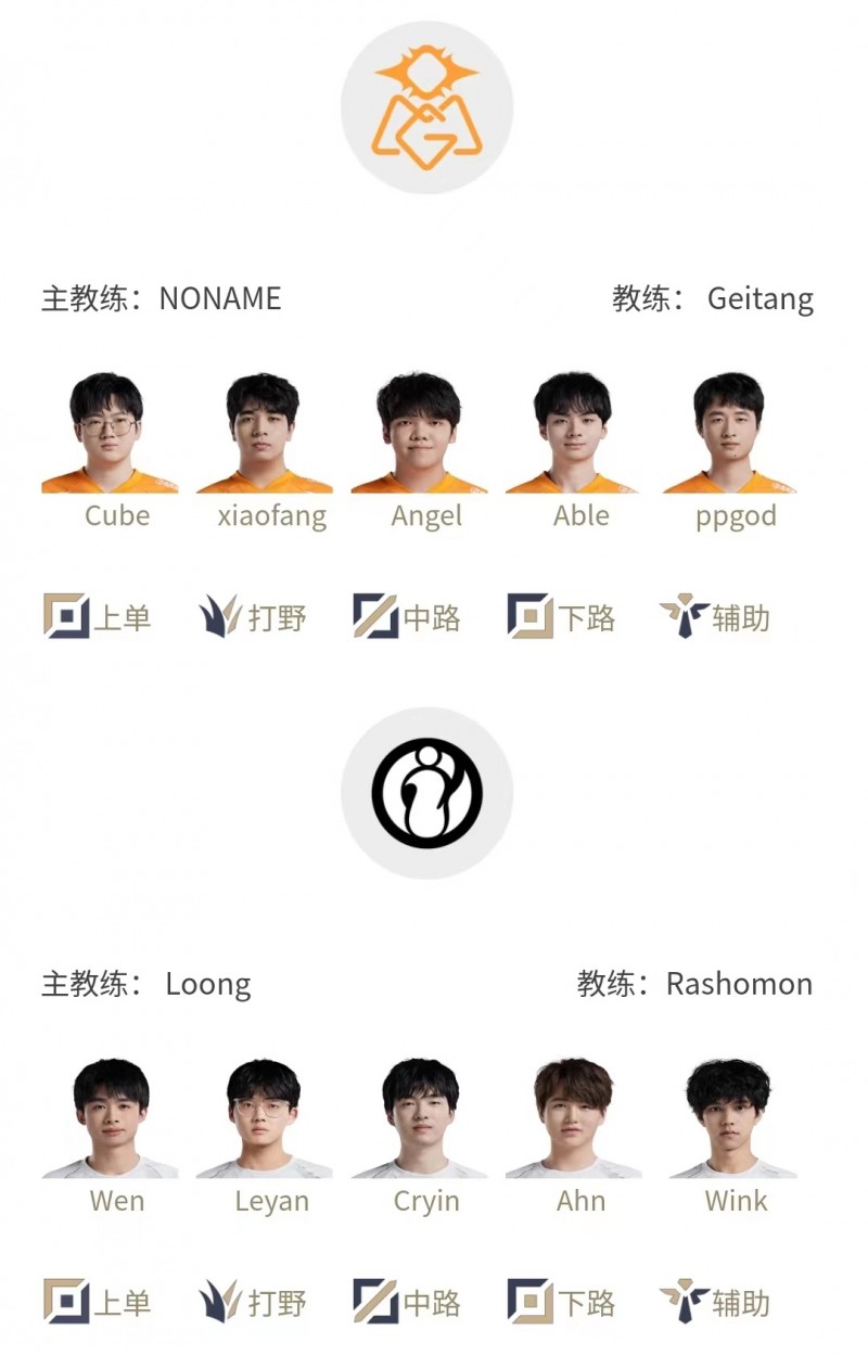 LPL明日首发:YSKM替补,Angel回归;Scout对阵FoFo;BLG收官战