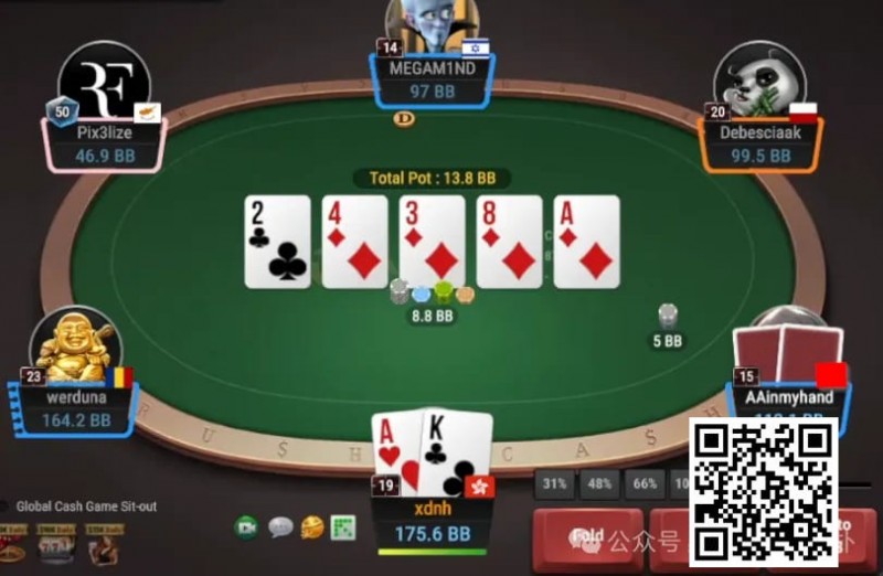 【EV扑克】牌局分析:越是危险的牌面,越容易overbluff
