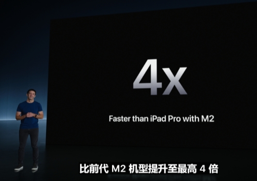 你买吗?苹果推出新IPad 性能提高4倍:选配加满26297元 1T以下残血CPU