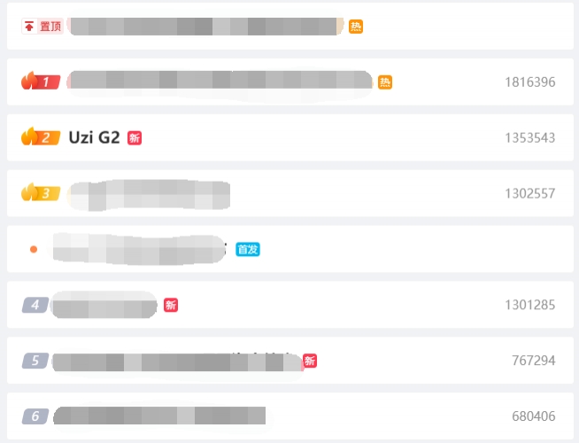 这就是“神”的流量!G2与Uzi互动轻松登上微博热搜第二位