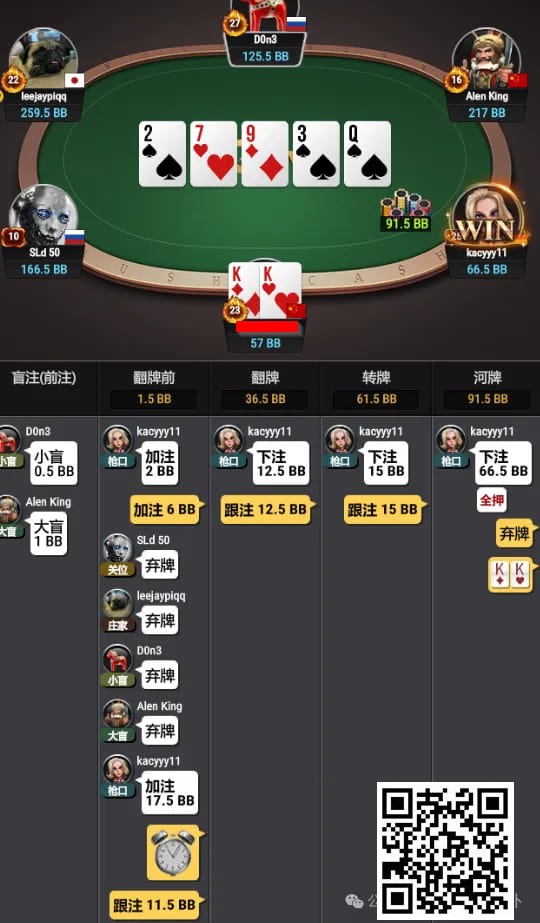 【EV扑克】牌局分析:翻前慢打KK,翻后超对弃牌?
