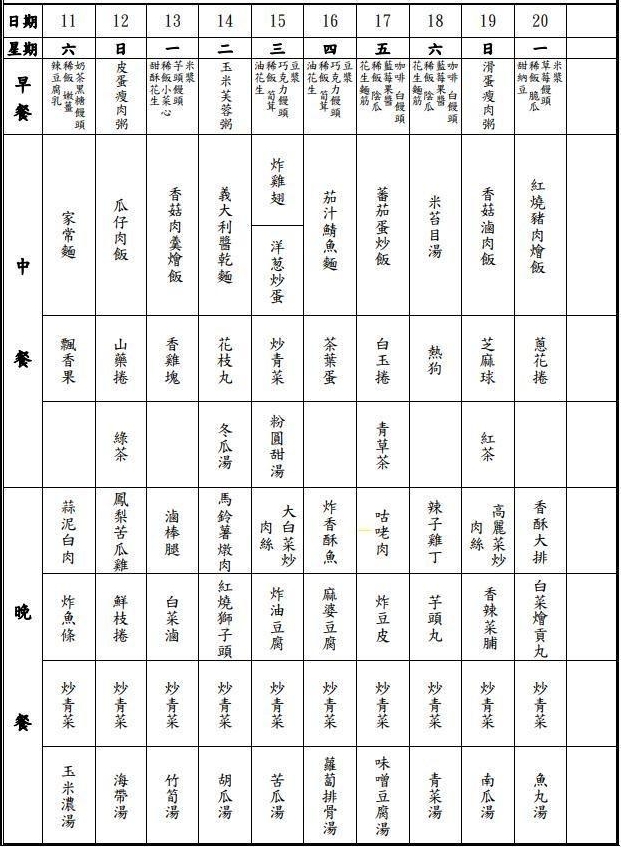 还挺丰盛?中国台湾网友分享Toyz近期牢狱伙食