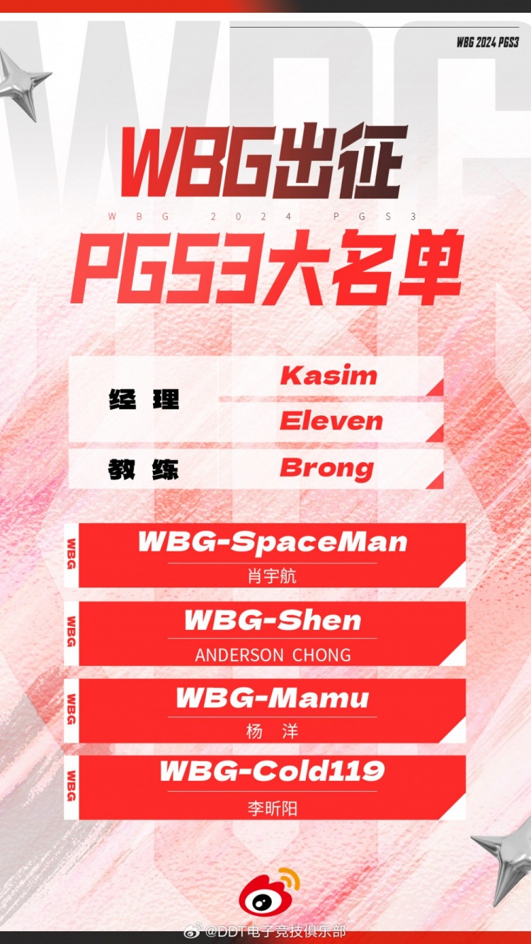 WBG官方公告:DDT战队改名WBGPUBG分部