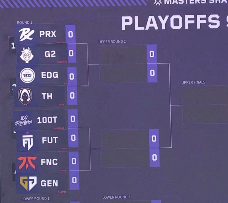 上海大师赛淘汰赛对阵出炉!G2交手PRX EDG对阵TH FNC对决GEN