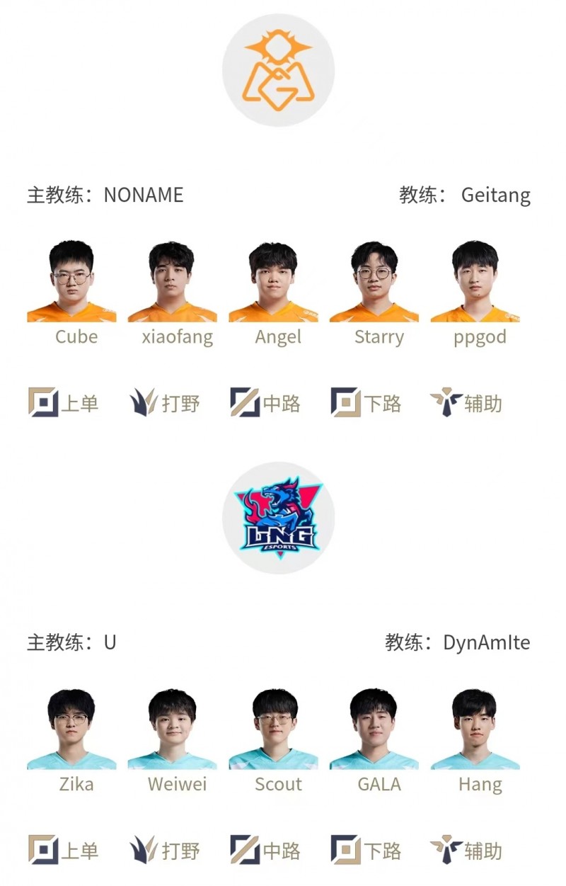 LPL明日首发:新人Starry迎战GALA Tarzan野区对决小将glfs