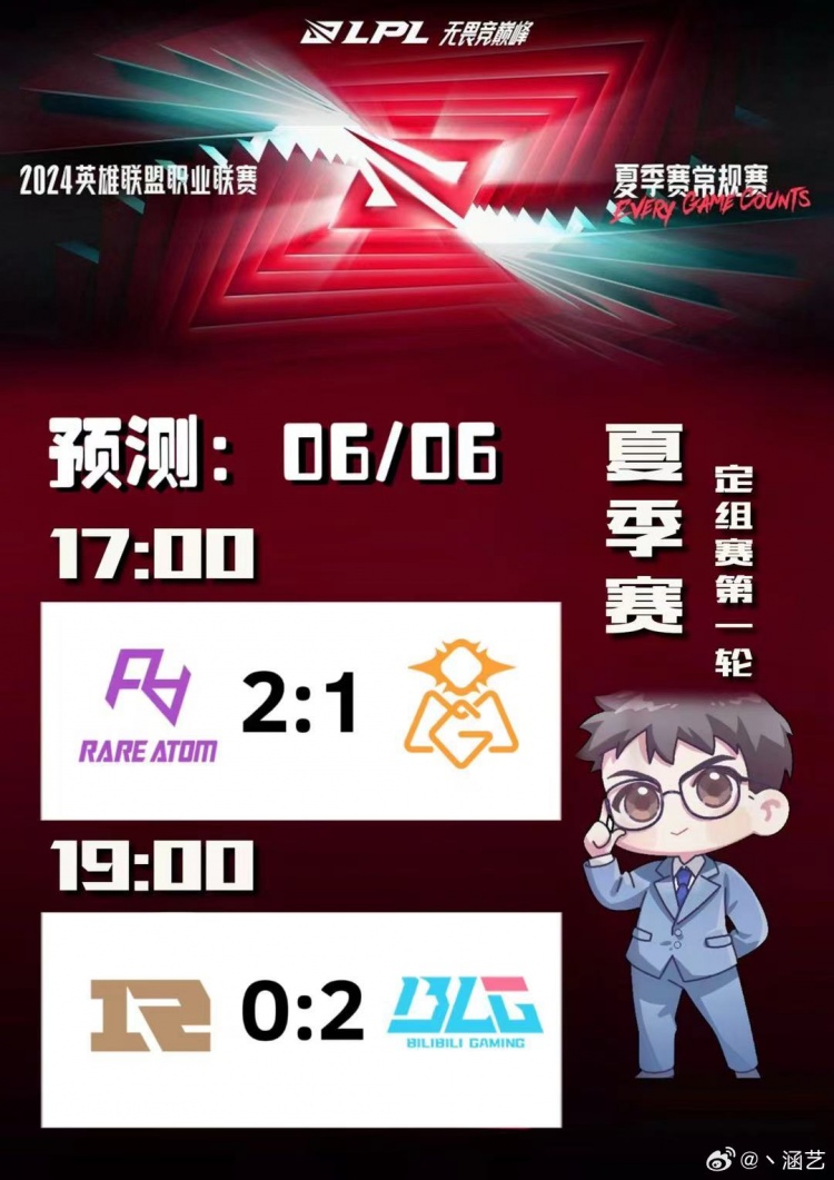 涵艺今日赛果预测:RA击败OMG;BLG零封RNG