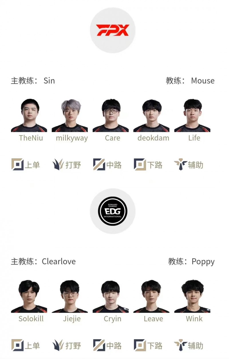 明日首发名单:小老虎缺席 FPX让TheNiu救火首发交手EDG!