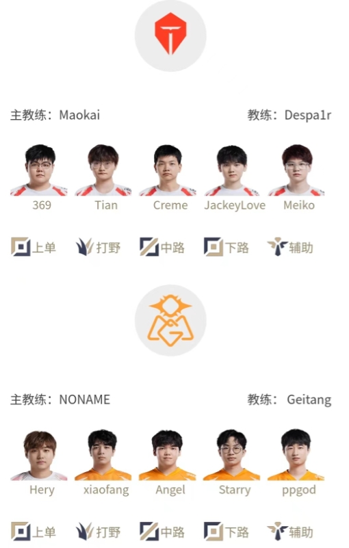 LPL明日首发名单:JKL迎战OMG LNG对决RA