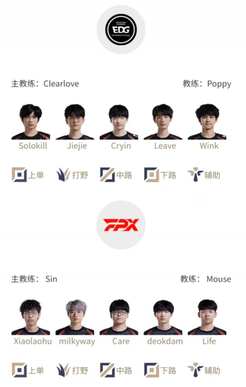 LPL明日首发:Jiejie交手Milkyway,Hery迎战Xiaoxu