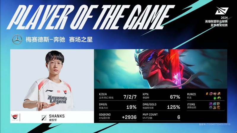 解说米勒发文:香神!今年夏天真的猛!拿什么拯救WBG?