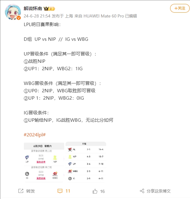 怀南分析明日赛果:WBG需战胜iG 且UP要负于NIP方能晋级登峰组