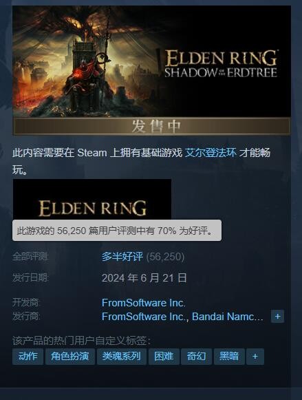 《艾尔登法环》DLC“黄金树幽影”评价回升,Steam目前多半好评