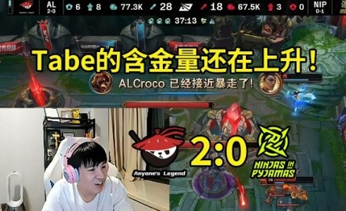 Letme看AL零封NIP Croco火男爆C:Tabe的含金量还在上升!