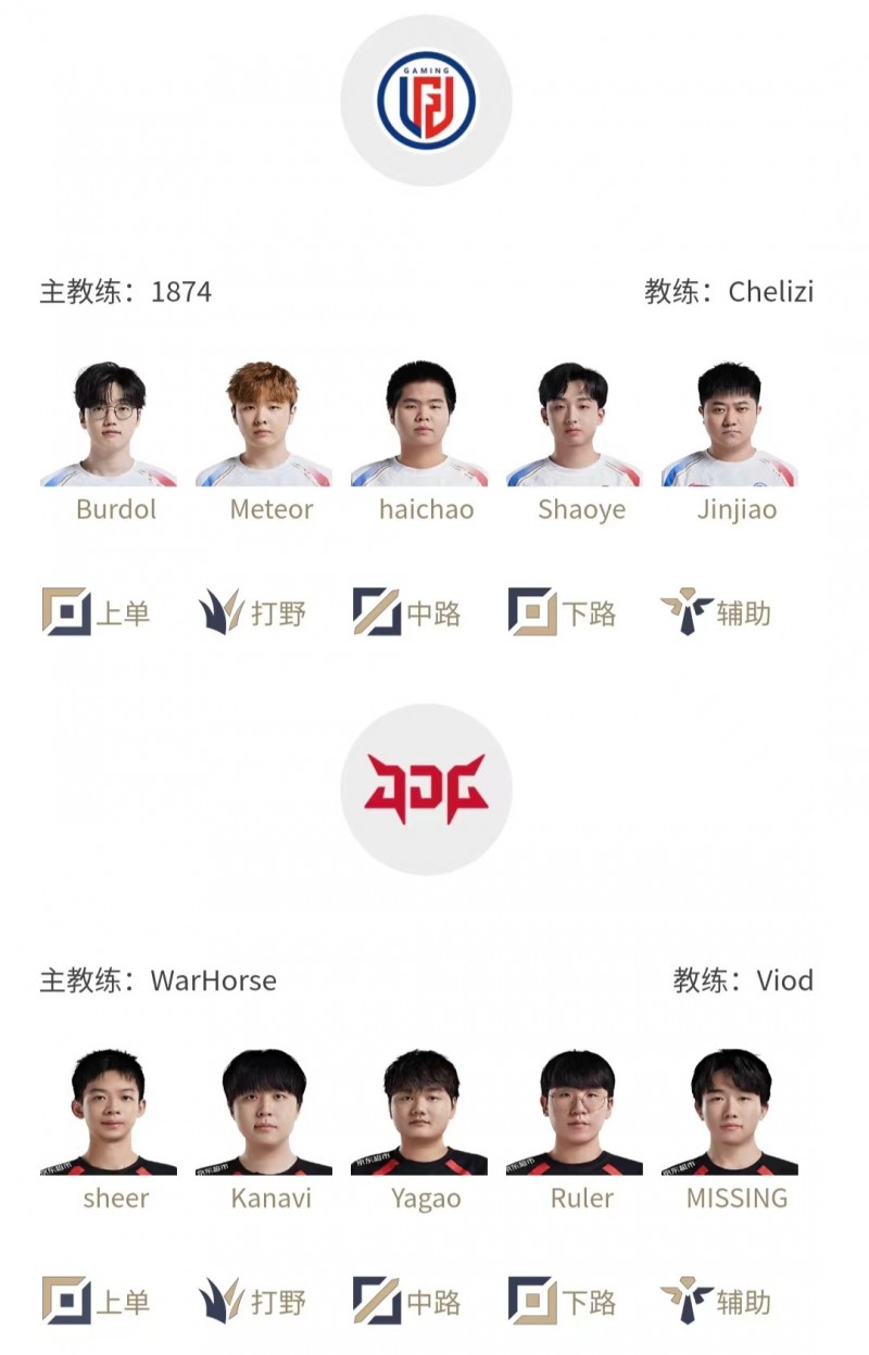 T1首徒之争!明日首发名单:Xun、Knight继续首发 BLG主教练不变对TES