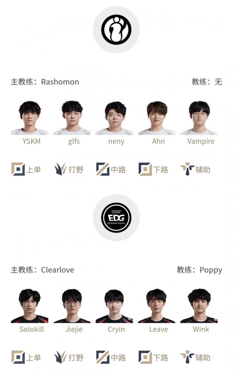 明日首发名单:Wink对阵iG Yagao7点场对阵Rookie