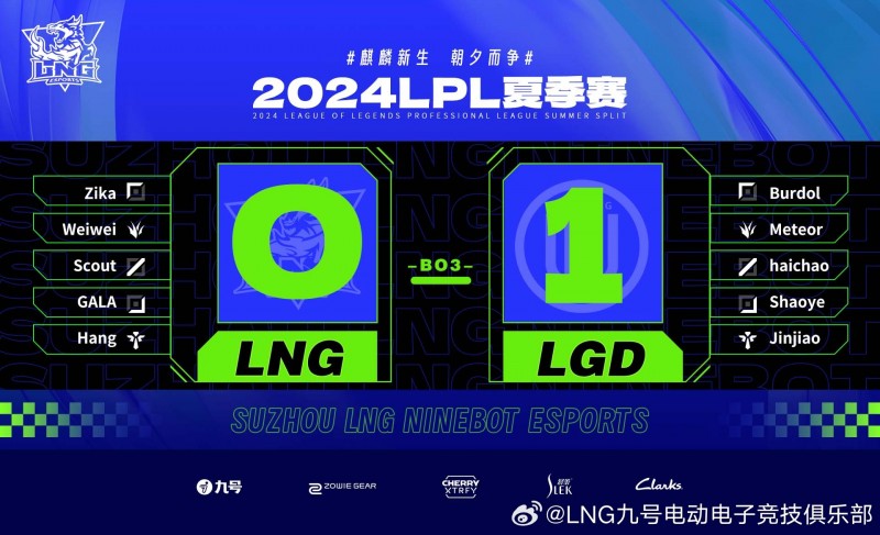打的诗人吗?LNG首局不敌LGD 官博下瞬间压力拉满:耳朵中间夹的是什么