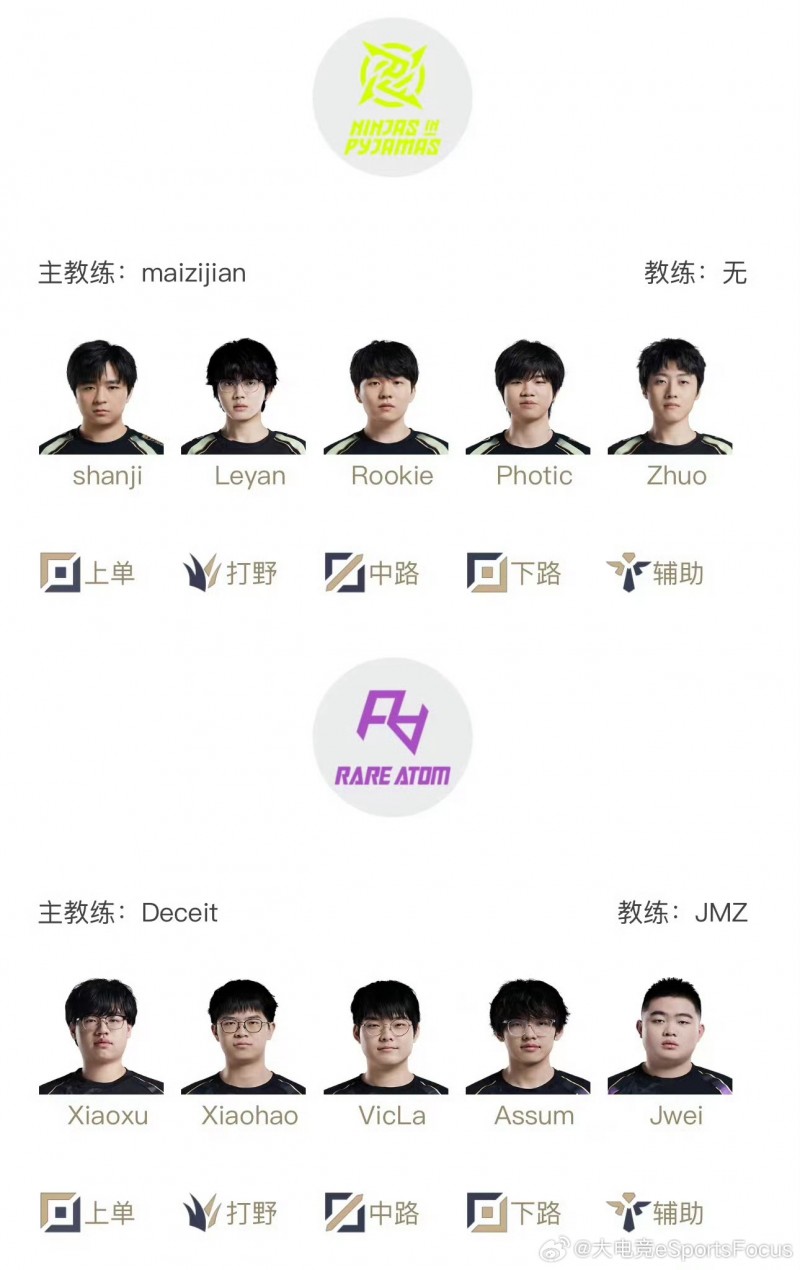 骑士之路首发名单:Leyan首发交手xiaohao RA与NIP争夺季后赛资格