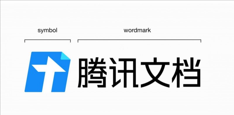 因业务调整,腾讯宣布10月文件助手小程序停止运营