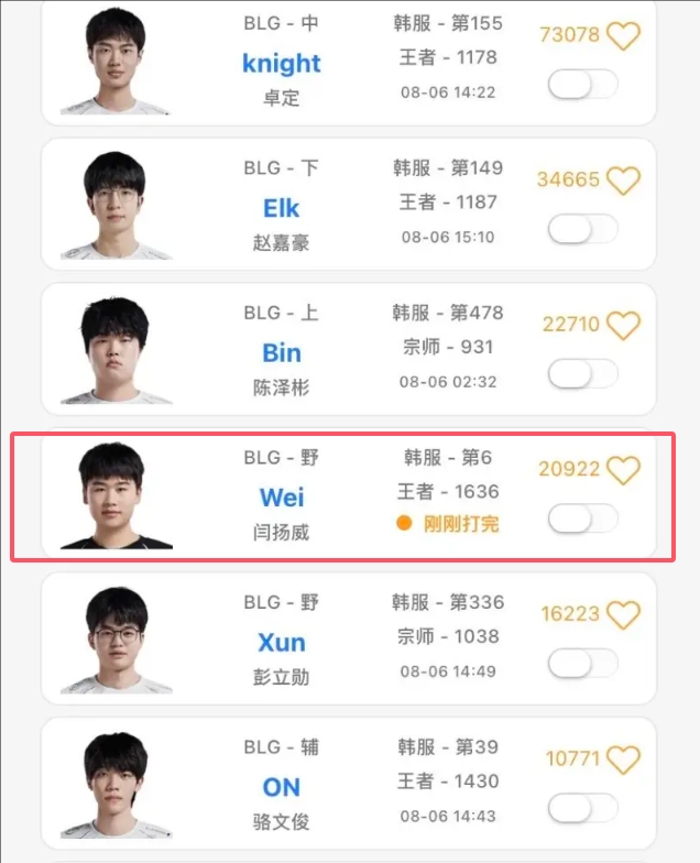 轮番上岗!Wei和Xun轮换参与BLG训练赛