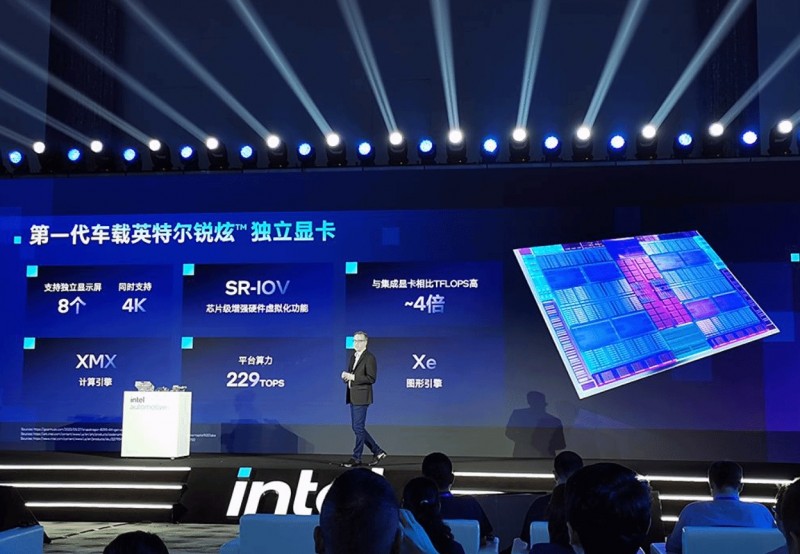 这是什么方向?在车里随时玩3A?英特尔公布第一代车载独立显卡