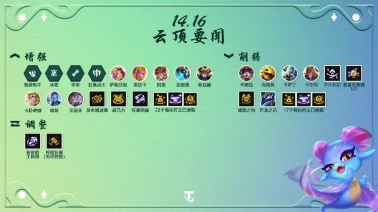 14.16云顶之弈版本更新公告:辛德拉遭到史诗级削弱