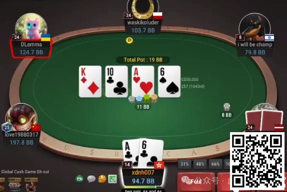 【EV扑克】牌局分析:面对连续donk,两对要不要raise?