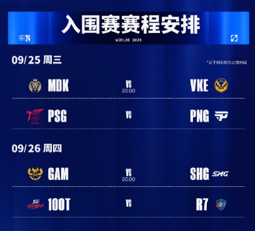 S14入围赛对阵公开:揭幕战MDKvsVKE PSG迎战PNG