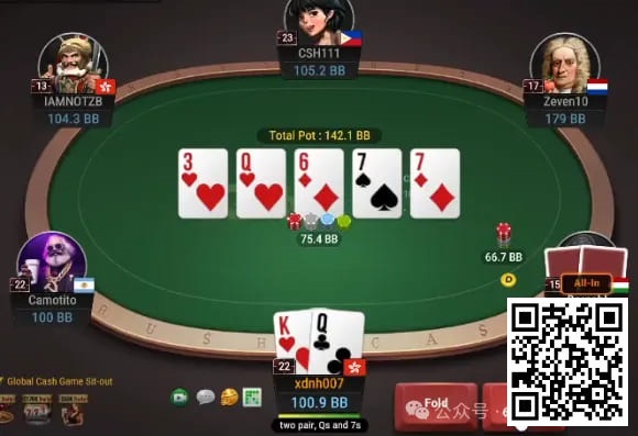 【EV扑克】牌局分析:VPIP 15的人也会bluff