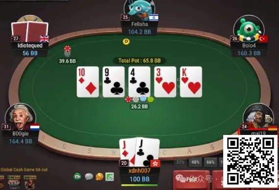 【EV扑克】牌局分析:你是想让我call还是让我fold?