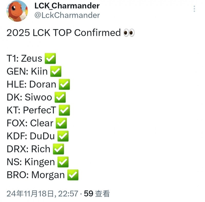 外媒爆料2025LCK上单:HLE.Doran!DRX.Rich!NS.Kingen!T1.Zeus
