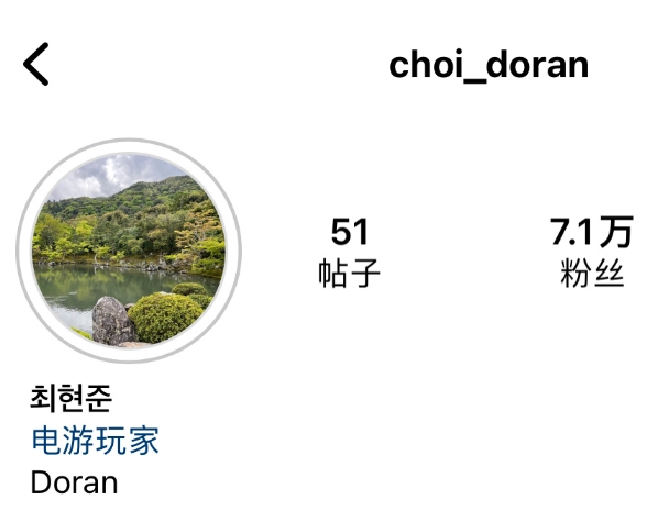 加入T1带来泼天富贵?Doran粉丝数暴涨 目前已经来到了7.1万