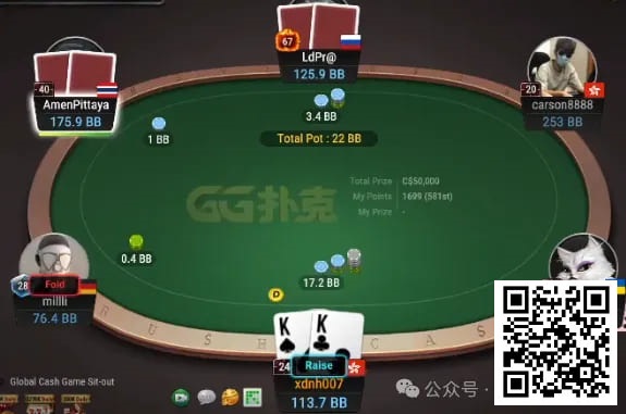 【EV扑克】牌局分析:跟鱼拼光,是超对唯一的宿命