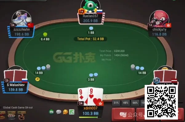 【EV扑克】牌局分析:AK别想逃