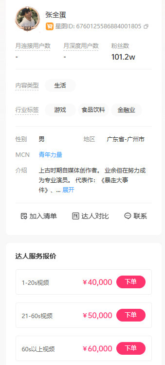 火爆全网到周星驰男主 网红张全蛋快要吃不上饭?其60秒广告报价5万