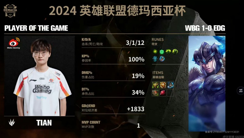 太拼了Tian!小天头顶退烧贴 首局强势拿下MVP
