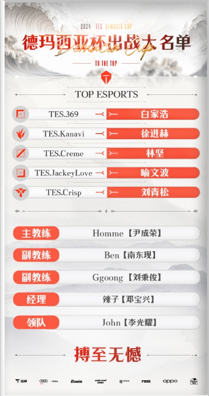 TES公布德杯大名单:Kanavi+JKL+369+lqs+Creme 全力迎战新iG!