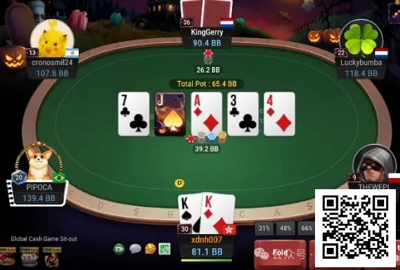 【EV扑克】牌局分析:要相信VPIP高的朋友有足够多的bluff