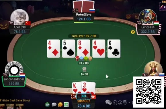 【EV扑克】牌局分析:K3s是幸运手牌