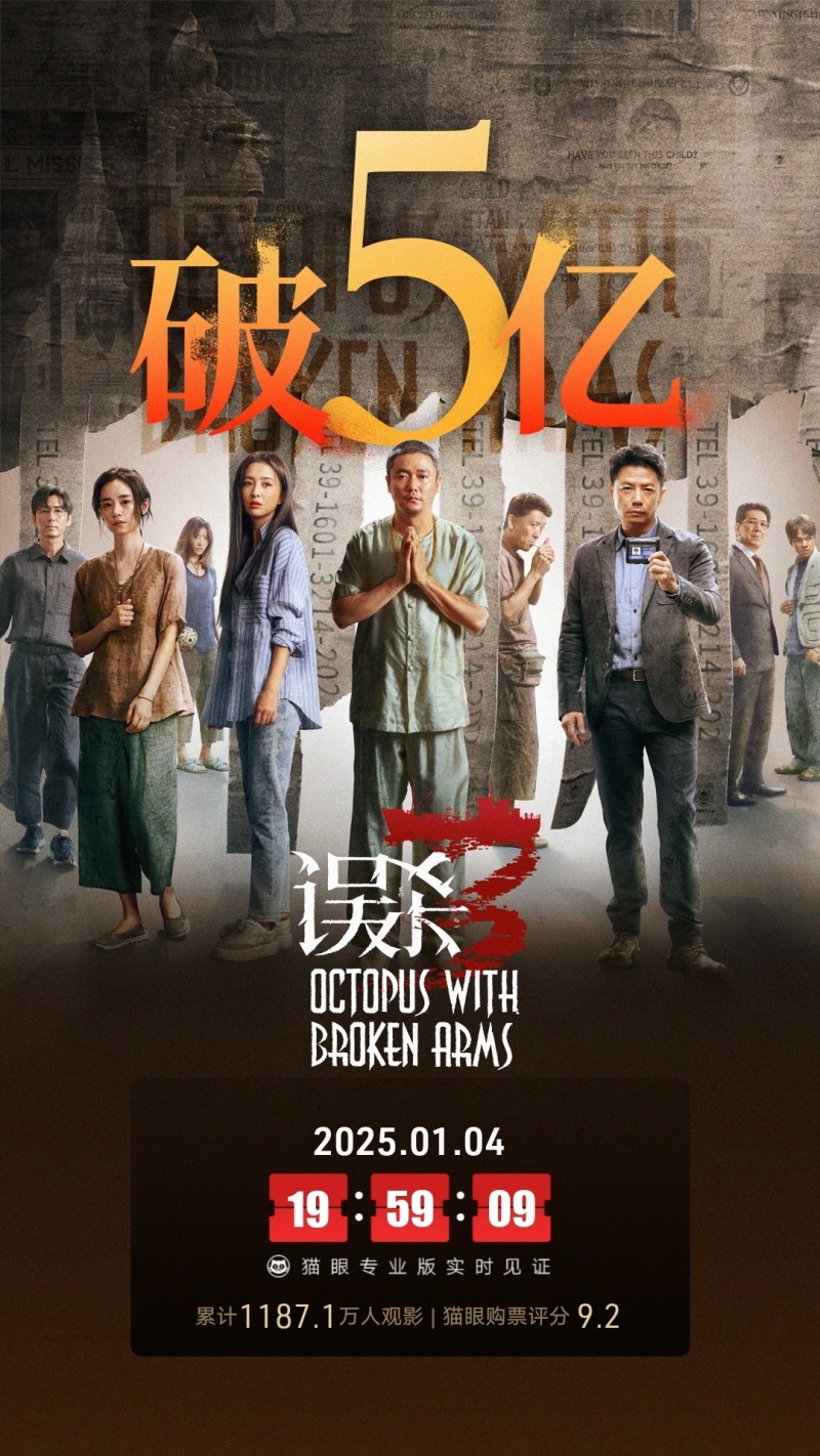 能破10亿吗?电影《误杀3》上映8天 总票房破5亿