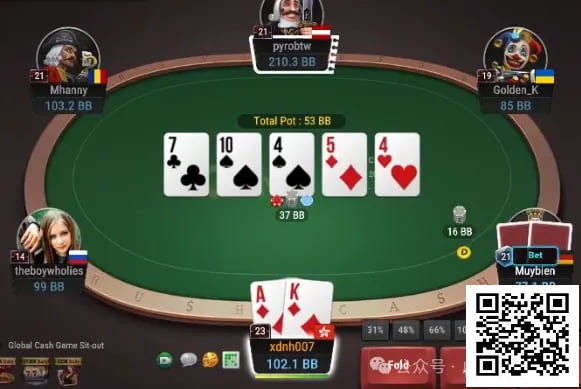 【EV扑克】牌局分析:3bet底池A High抓bluff