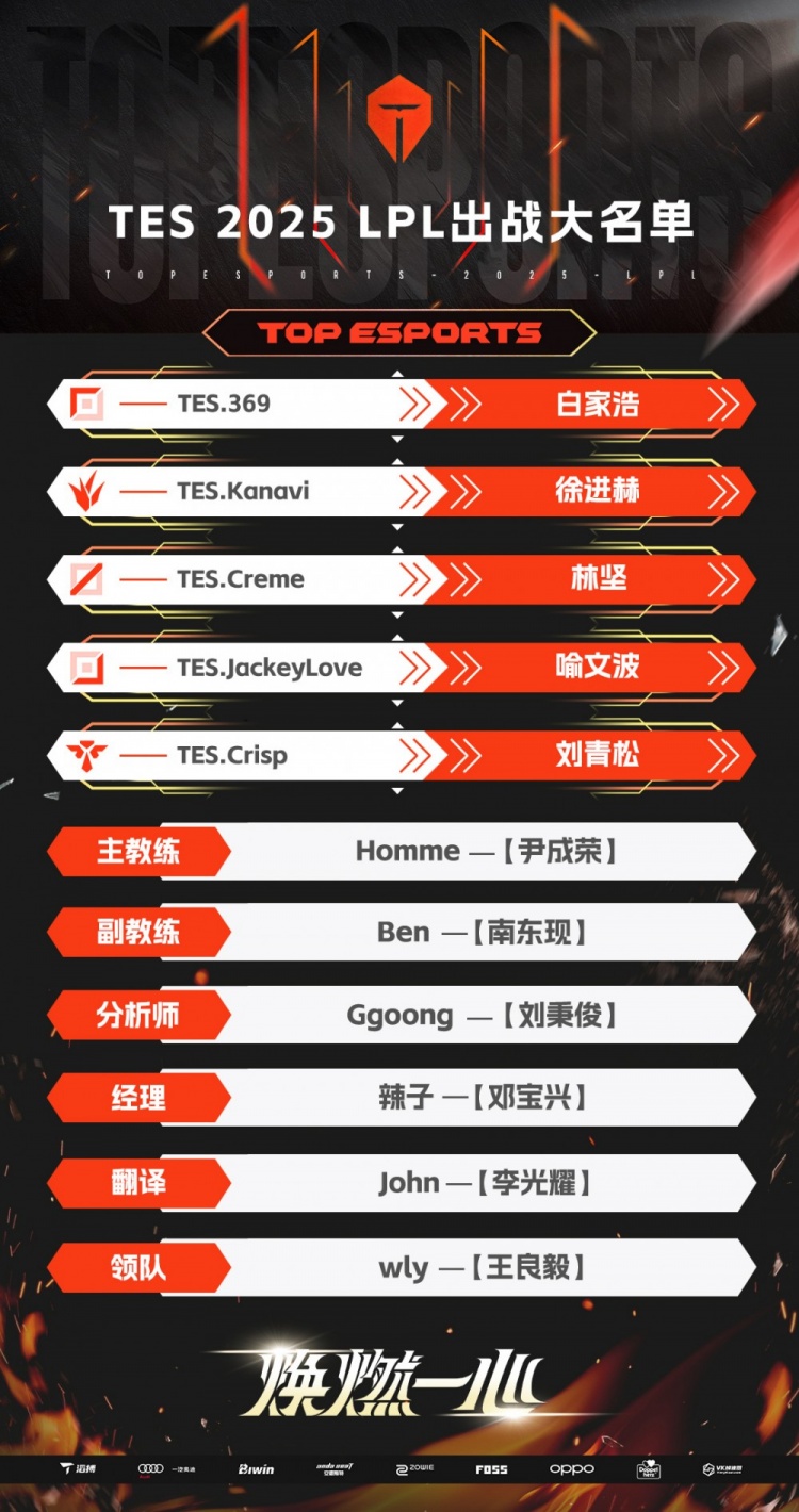 TES发布新赛季大名单:始于此刻 辉照彼方 TES全员待发